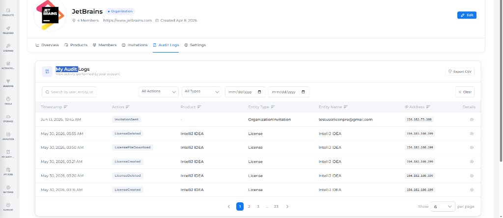 Organization Audit Logs tab: license and invitation activity with filters and export